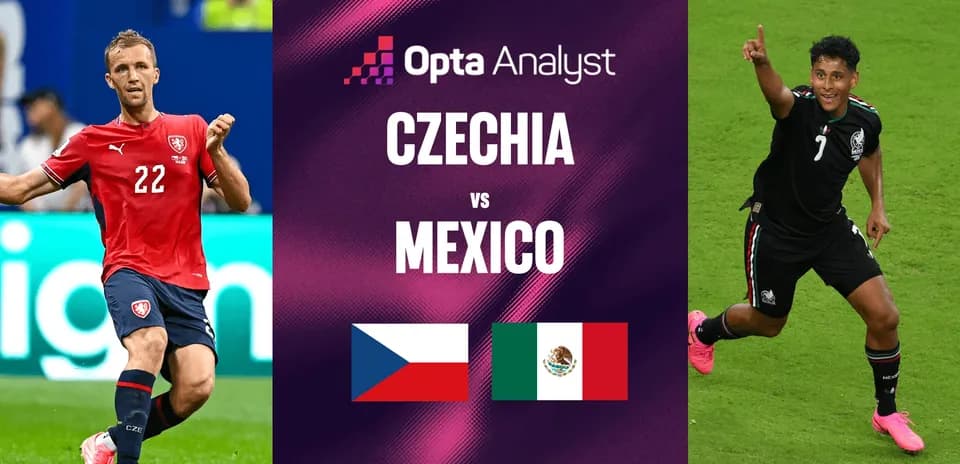 Czechia vs Mexico match graphic with players