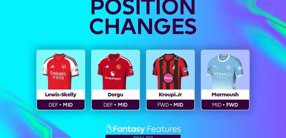 Football player position changes for Fantasy Features