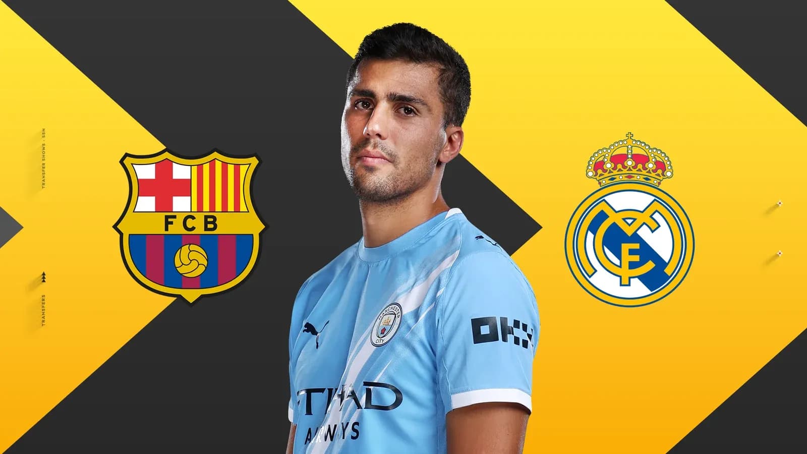Futbolchi Manchester City formasida, Barcelona va Real Madrid logotiplari