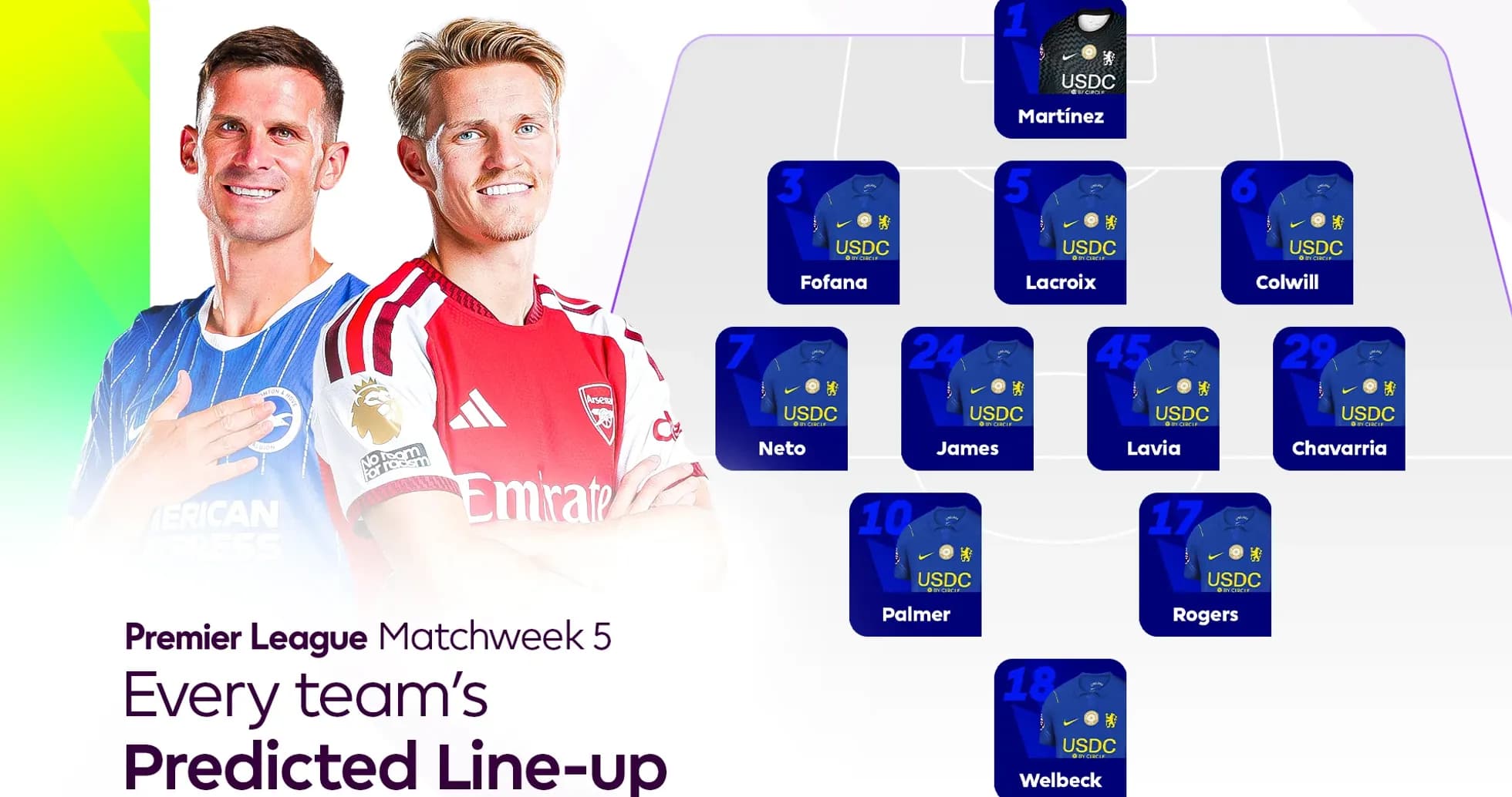 Predicted line-up for Premier League Matchweek 5