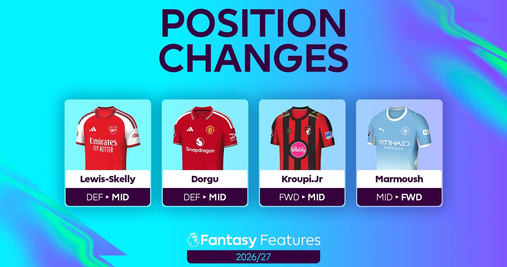 Football player position changes for Fantasy Features Football player position changes for Fantasy Features