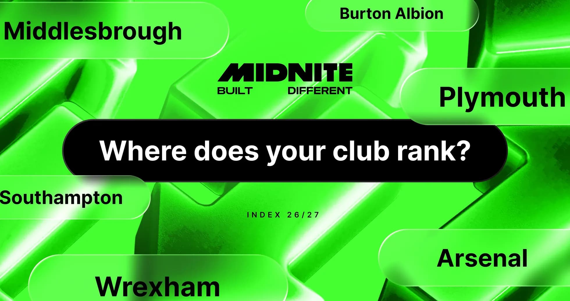Clubs and rankings displayed on green background Clubs and rankings displayed on green background