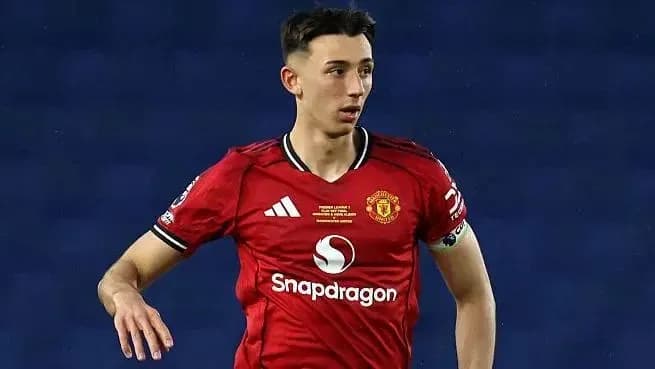 Futbolchi maydonda harakatda, Manchester United formasi Futbolchi maydonda harakatda, Manchester United formasi